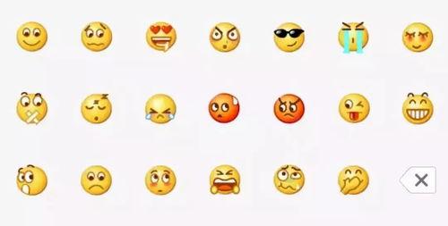 微信里表情吃瓜